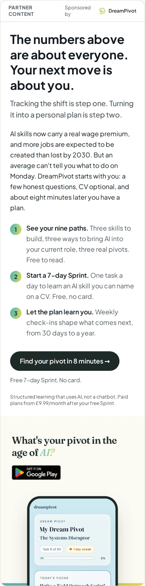 Partner content sponsored by DreamPivot. The numbers above are about everyone. Your next move is about you. See your nine paths, start a free 7-day Sprint with no card, and let the plan learn you. Find your pivot in 8 minutes. Paid plans from £9.99/month after your free Sprint.